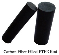 Beneficiile tijei PTFE